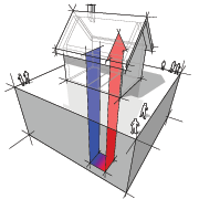 geothermal heat pump system, Boston, Foxboro MA