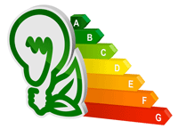 start saving energy, Milford, Foxboro MA